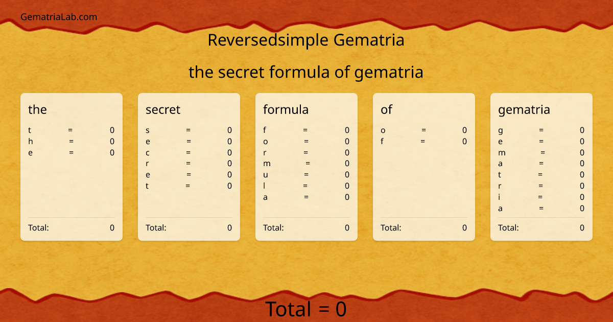 the secret formula of gematria in reversedsimple Gematria